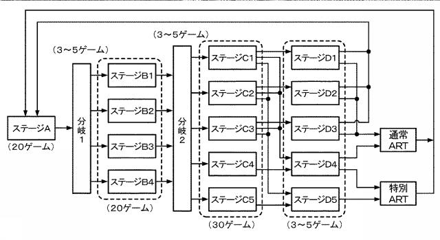 6356595-遊技機 図000013