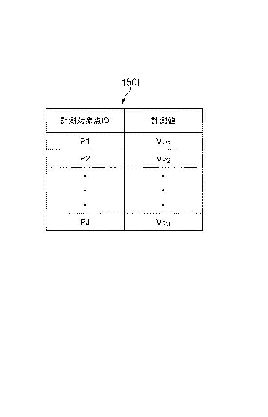 6364845-振動計測装置 図000013