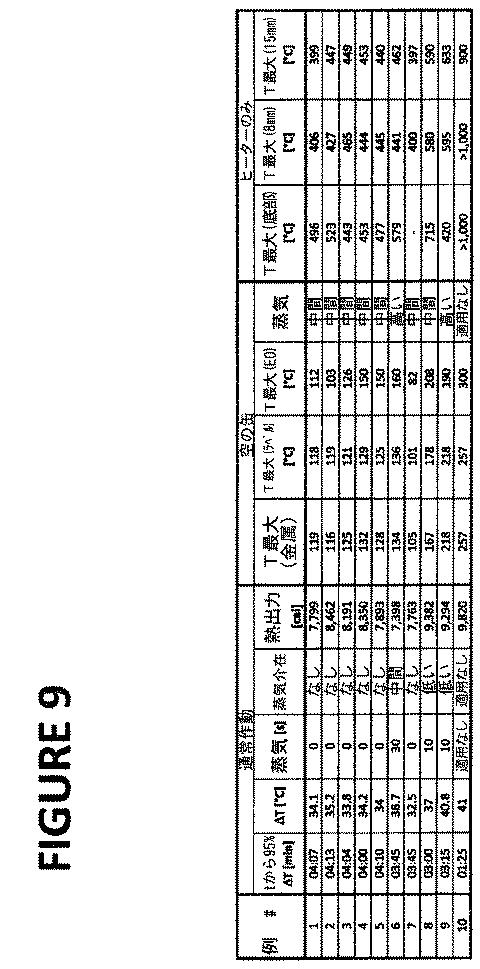 6389334-熱調節式自己加熱容器 図000013