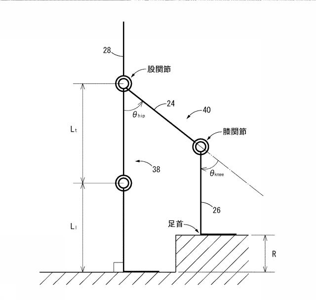 6393041-下肢アシストスーツ 図000013
