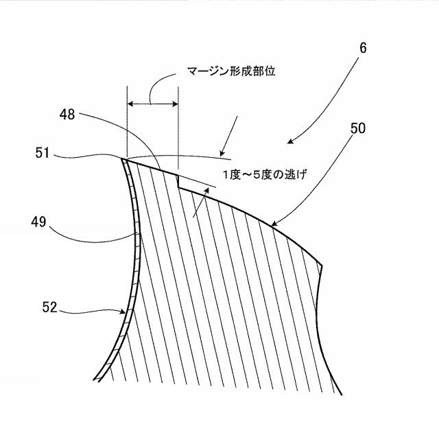 6393620-ドリル及び穿孔の形成方法 図000013