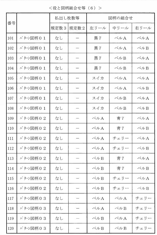 6394638-スロットマシン 図000013