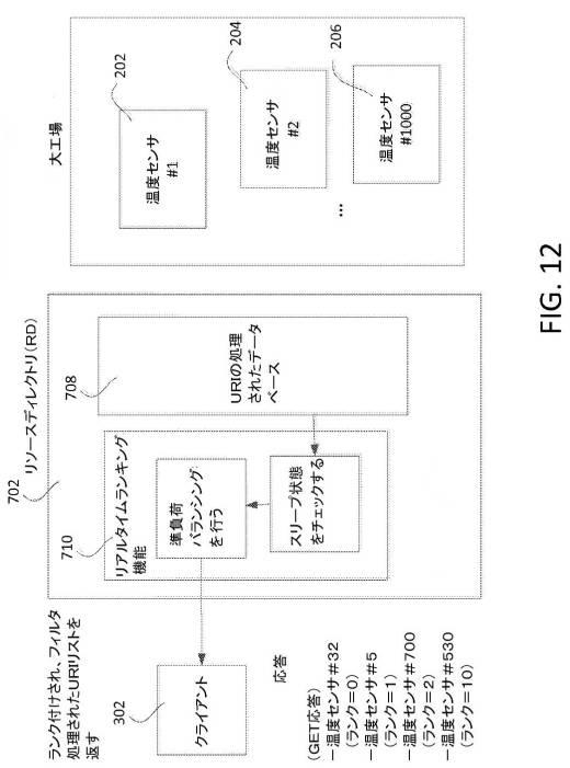 6420849-リソースディレクトリのための検索エンジン最適化 図000013