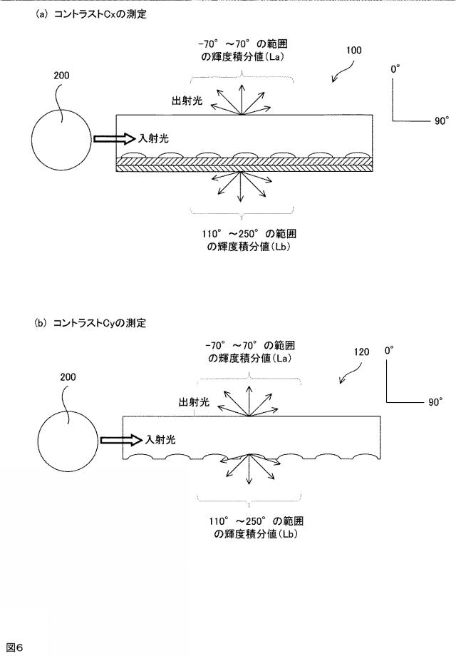 6433637-導光板用封止部材及びそれを用いた面状光源装置又は照明装置 図000013