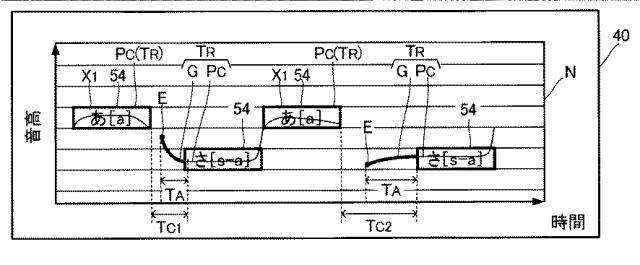 6435791-表示制御装置および表示制御方法 図000013