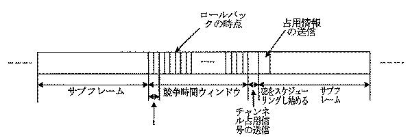 6438109-リソースプリエンプション方法、サイト及びコンピュータ記憶媒体 図000013