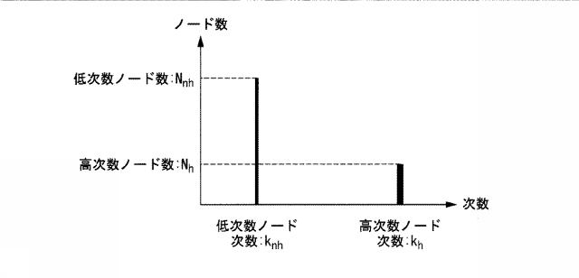 6440077-無線情報処理システム 図000013