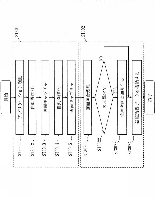 6440868-データ処理装置、データ処理方法及びデータ処理プログラム 図000013