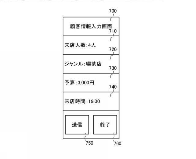 6441509-コンピュータシステム、店舗情報提供方法及びプログラム 図000013