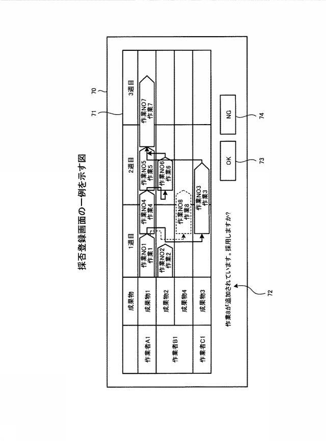 6442139-作業支援装置、作業支援方法および作業支援プログラム 図000013