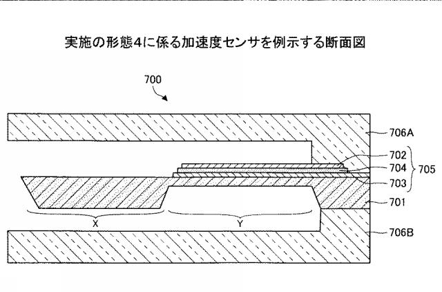 6442860-前駆体ゾルゲル溶液、電気機械変換素子、液滴吐出ヘッド、及びインクジェット記録装置 図000013