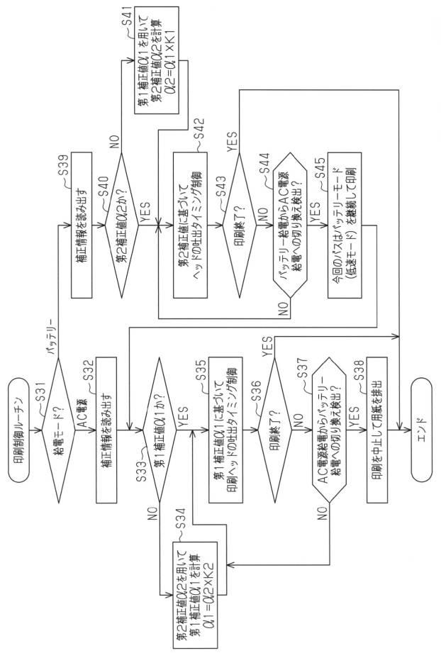 6442926-液体吐出装置 図000013