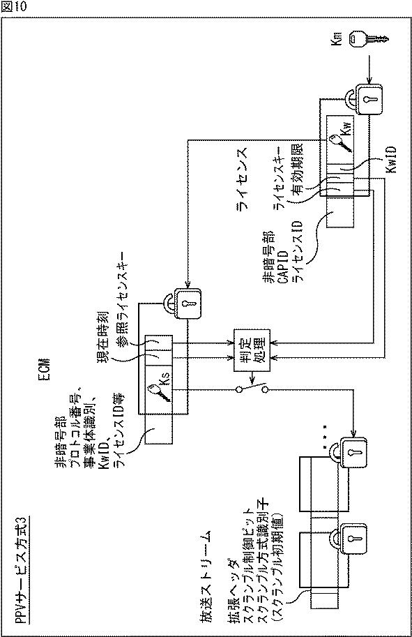 6442944-受信装置、受信方法、送信装置、及び、送信方法 図000013