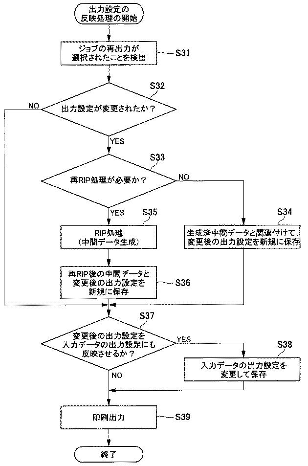6442992-情報処理装置、情報処理方法及びプログラム 図000013