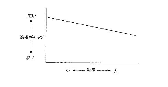 6442997-立体造形装置 図000013