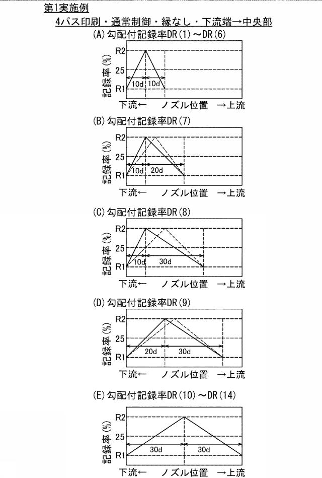 6443115-制御装置およびコンピュータプログラム 図000013