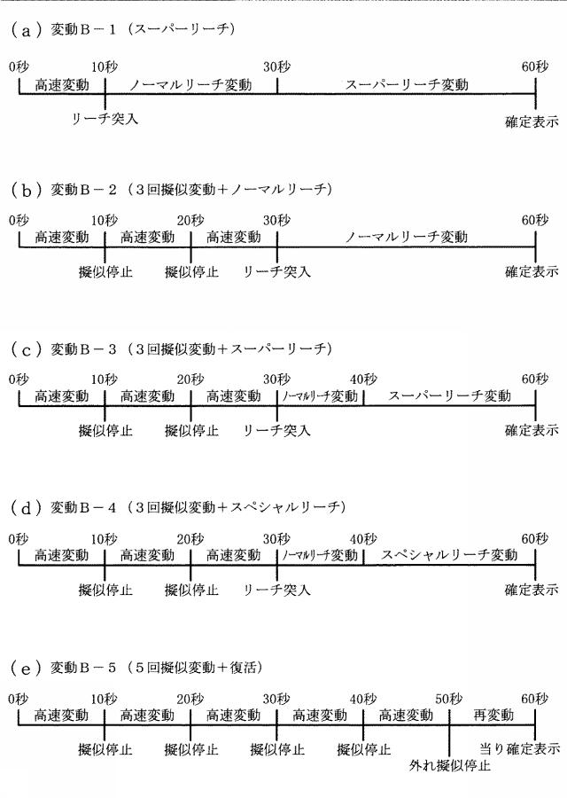 6443427-遊技機 図000013