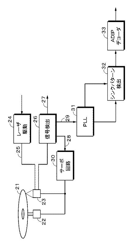 6443448-光情報記録媒体および光情報記録媒体再生装置 図000013