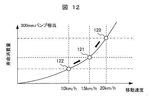6444521-機器寿命診断装置 図000013