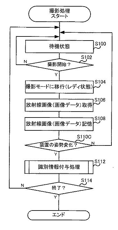 6444842-放射線画像撮影装置、放射線画像撮影システム、識別情報付与方法、及び識別情報付与プログラム 図000013