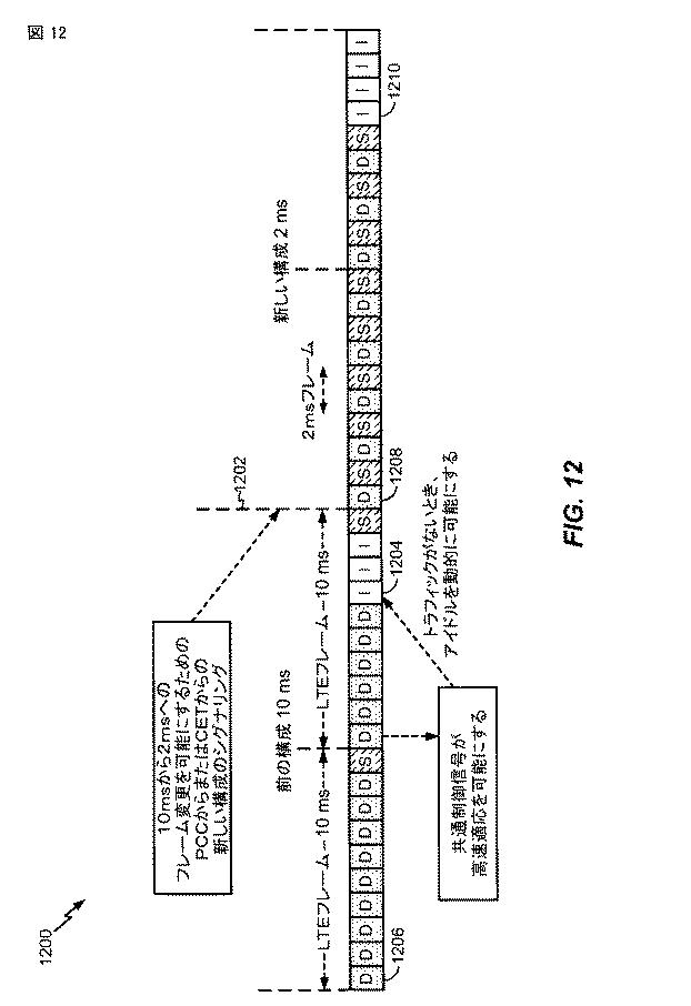 6444995-無認可無線周波数スペクトルを使用してワイヤレス通信のために適応フレーム構造を構成するための技法 図000013