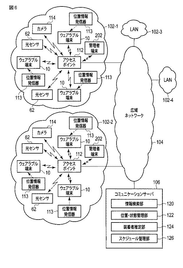 6445118-ウェアラブル端末、方法及びシステム 図000013