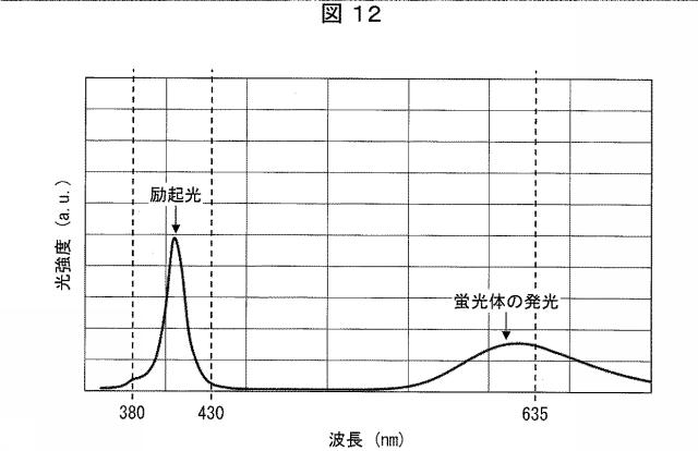6445187-光照射装置および光治療器 図000013