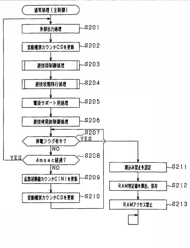 6455553-遊技機 図000013