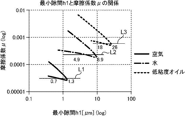 6465129-往復動ピストンエンジン 図000013