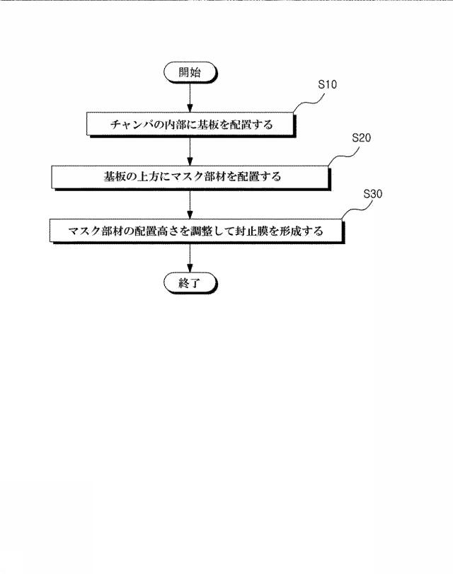 6486410-基板処理システム及び基板処理方法 図000013