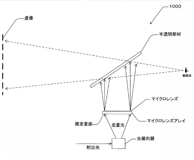 6489388-光偏向器、光走査装置、画像形成装置及び車両 図000013