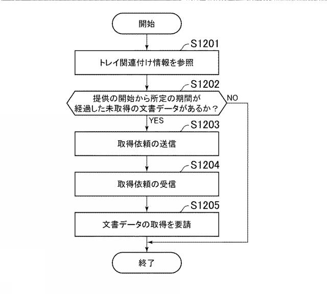 6503884-データ管理システム、情報管理装置、及びプログラム 図000013