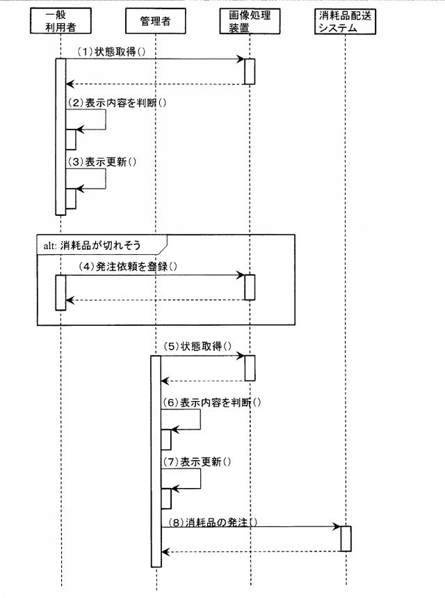 6503986-画像処理システム、情報処理装置及びプログラム 図000013