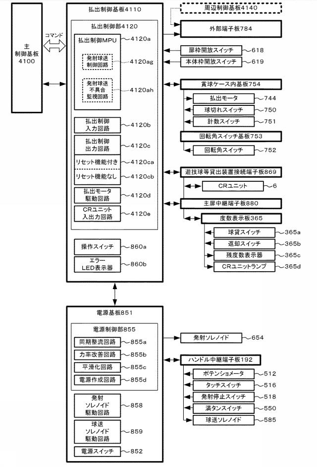 6504681-遊技機 図000013