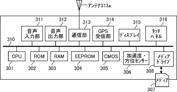 6508288-システム、画像共有システム、通信方法、及びプログラム 図000013