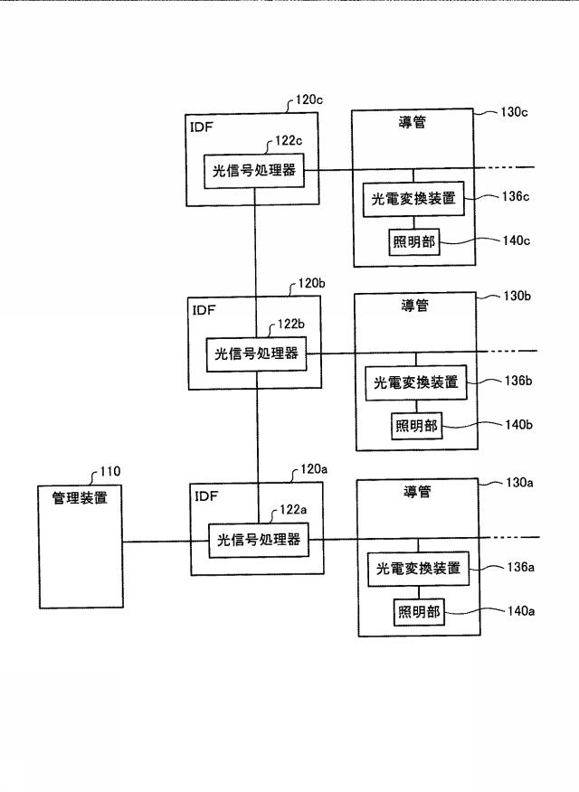 6522330-導管及び照明システム 図000013