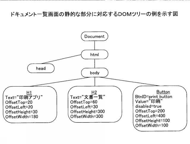 6524793-情報処理システム、情報処理装置、情報処理方法、及びプログラム 図000013