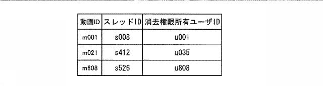 6526304-コメント配信システム 図000013