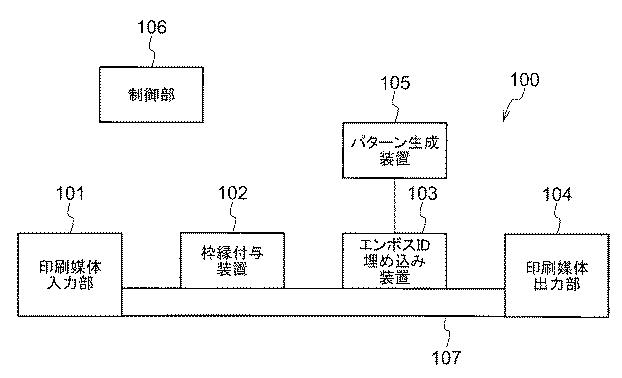 6529413-パターン生成装置、情報埋め込み装置、情報検出装置、方法、媒体、及びプログラム 図000013