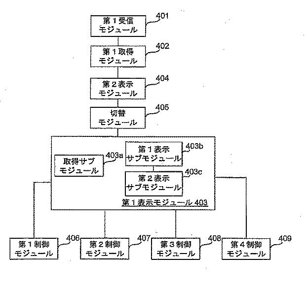 6543733-分割スクリーン表示方法及び装置 図000013