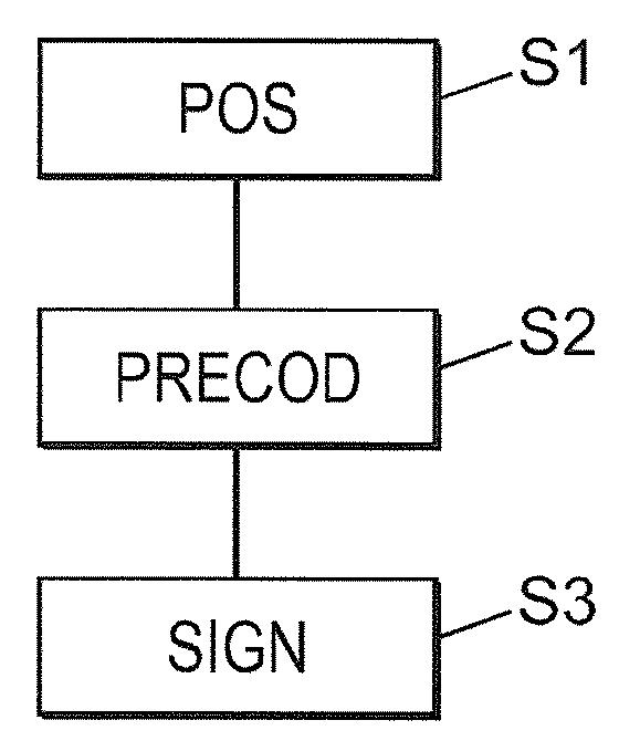 6556368-少なくとも１つの装置とユーザー端末とを伴う、データを交換する改善された方法 図000013