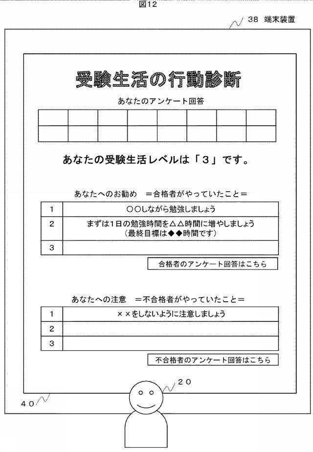 6571219-レコメンドシステムおよびレコメンド方法 図000013