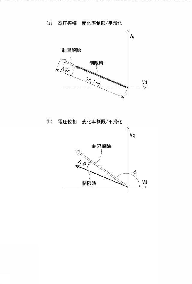 6583109-交流電動機の制御装置 図000013