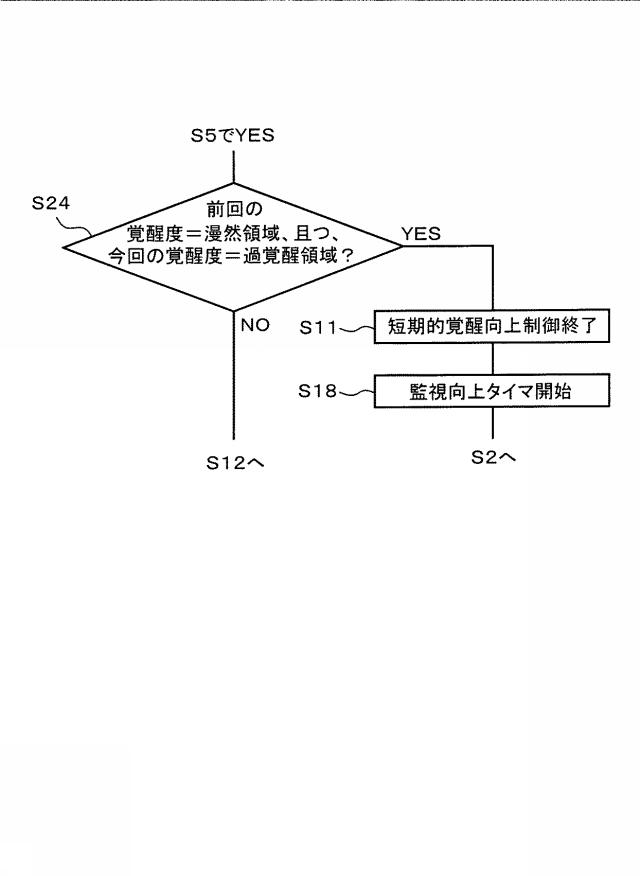 6593247-安全運転支援装置 図000013