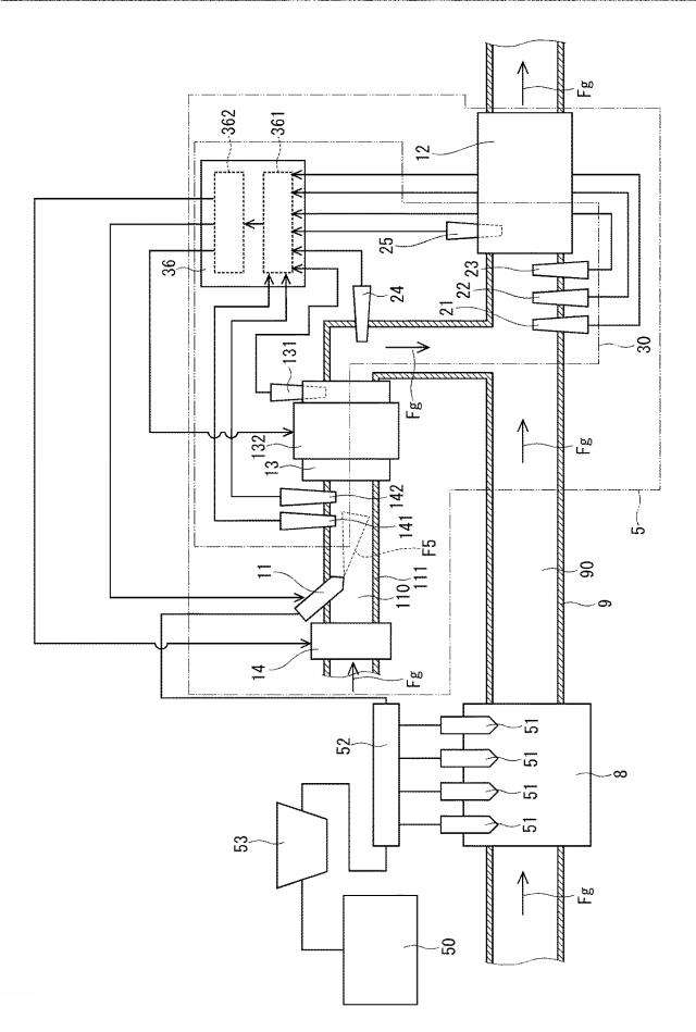 6593306-排気浄化システムの制御装置 図000013