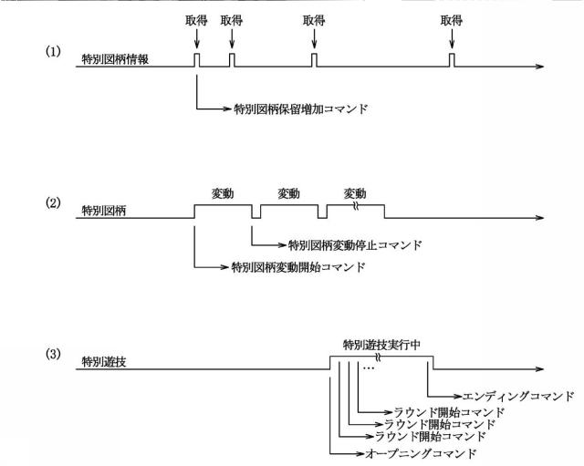 6603684-遊技機 図000013