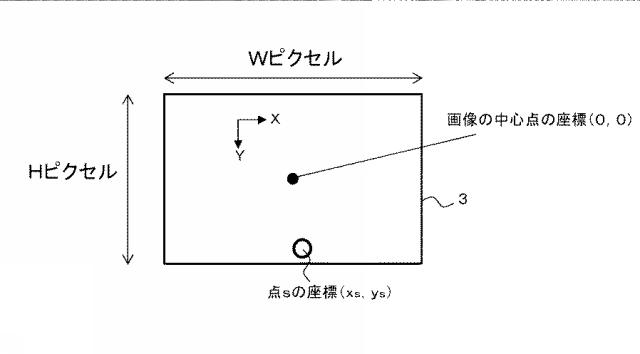 6607253-画像解析装置、画像解析方法、及び、画像解析プログラム 図000013