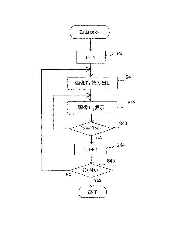 6608138-画像処理装置、画像処理方法、画像処理プログラム及びそのプログラムを格納した記録媒体 図000013