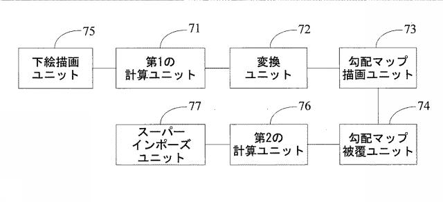 6612266-３Ｄモデルのレンダリング方法および装置ならびに端末デバイス 図000013