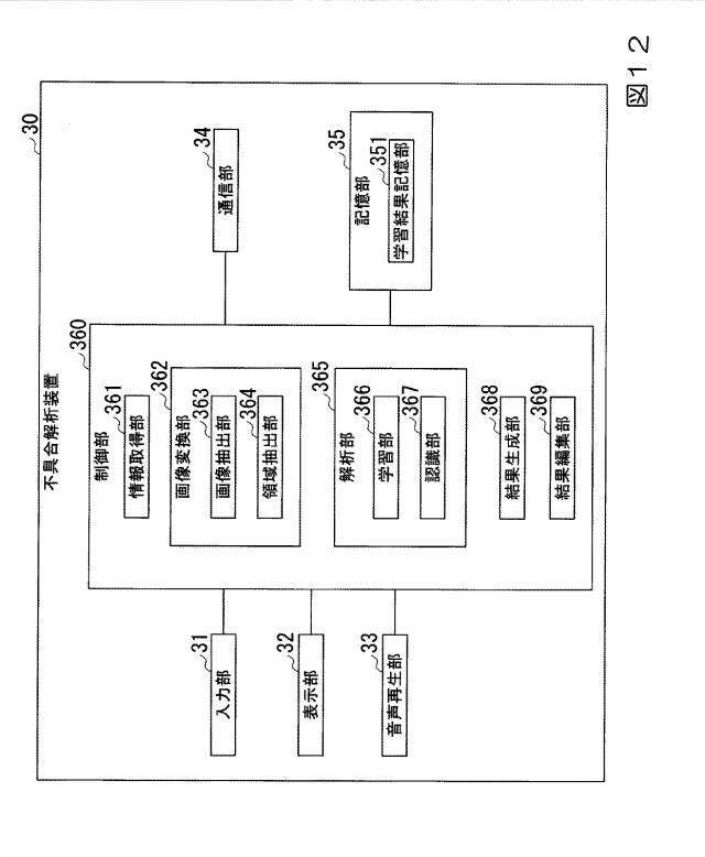 6615065-情報処理装置、情報処理方法、及びプログラム 図000013